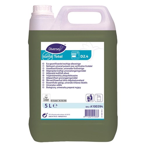 Suma Total D2.4 Concentraat Keuken-/allesreiniger